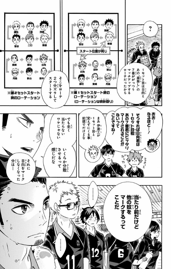 Haikyu!! 6 (Japanese Edition)