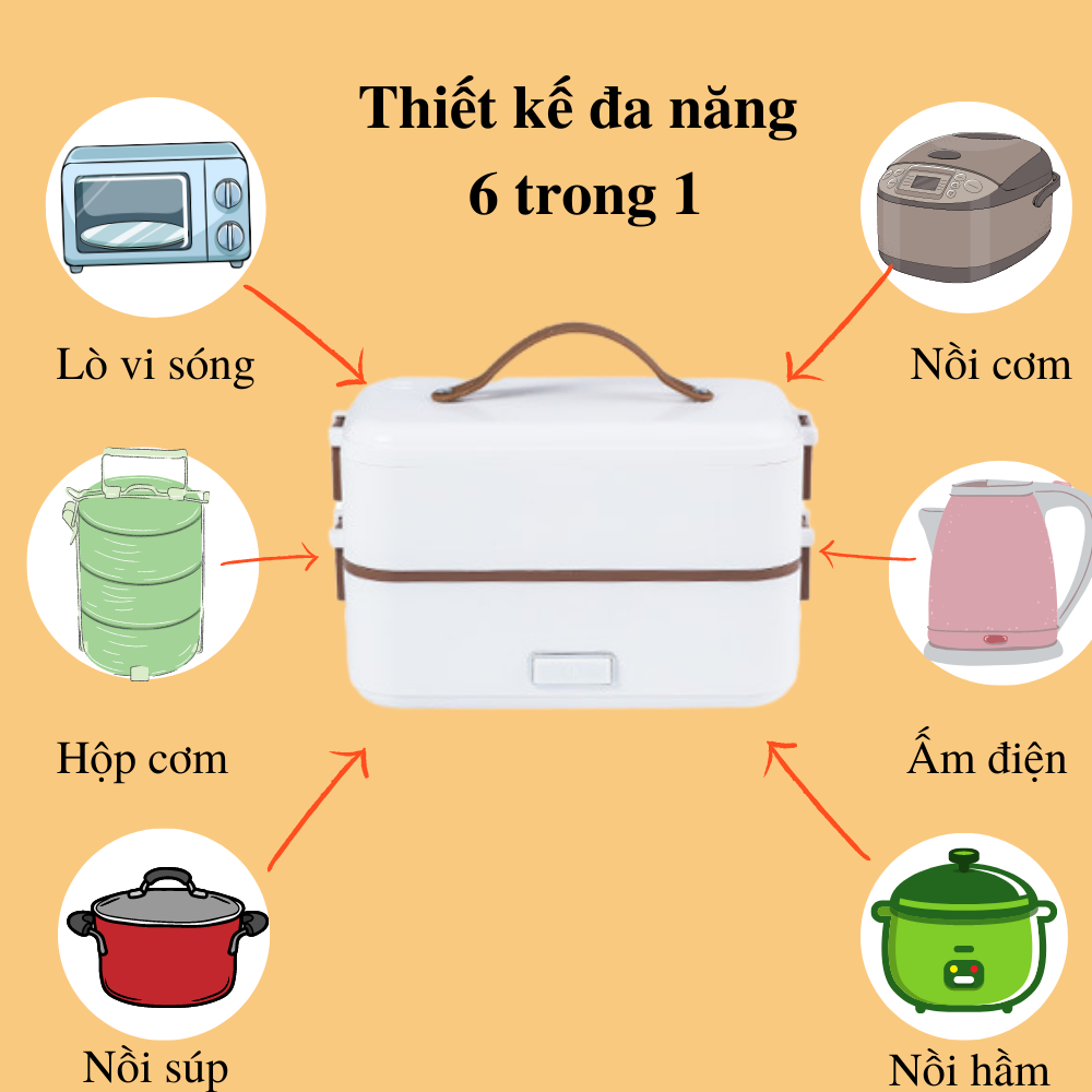 Hộp cơm cắm điện giữ nhiệt văn phòng CTFAST - A08 : Thiết kế 2 tầng tiện dụng, chất liệu inox 304 cao cấp hỗ trợ hấp, nấu chín, làm nóng đồ ăn nhanh chóng - Tặng túi giữ nhiệt cao cấp