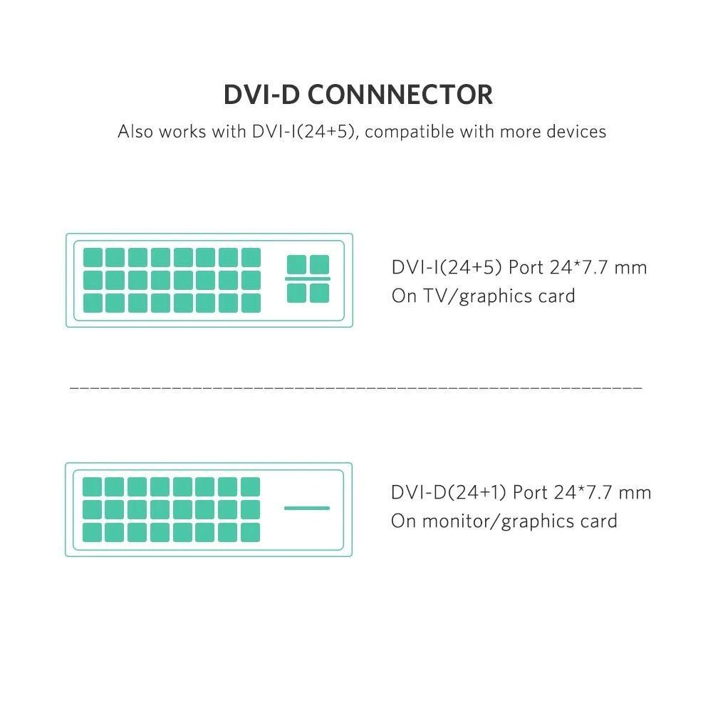 Ugreen UG10135HD106TK 2M màu Đen Cáp chuyển đổi HDMI sang DVI 24 + 1 thuần đồng - HÀNG CHÍNH HÃNG