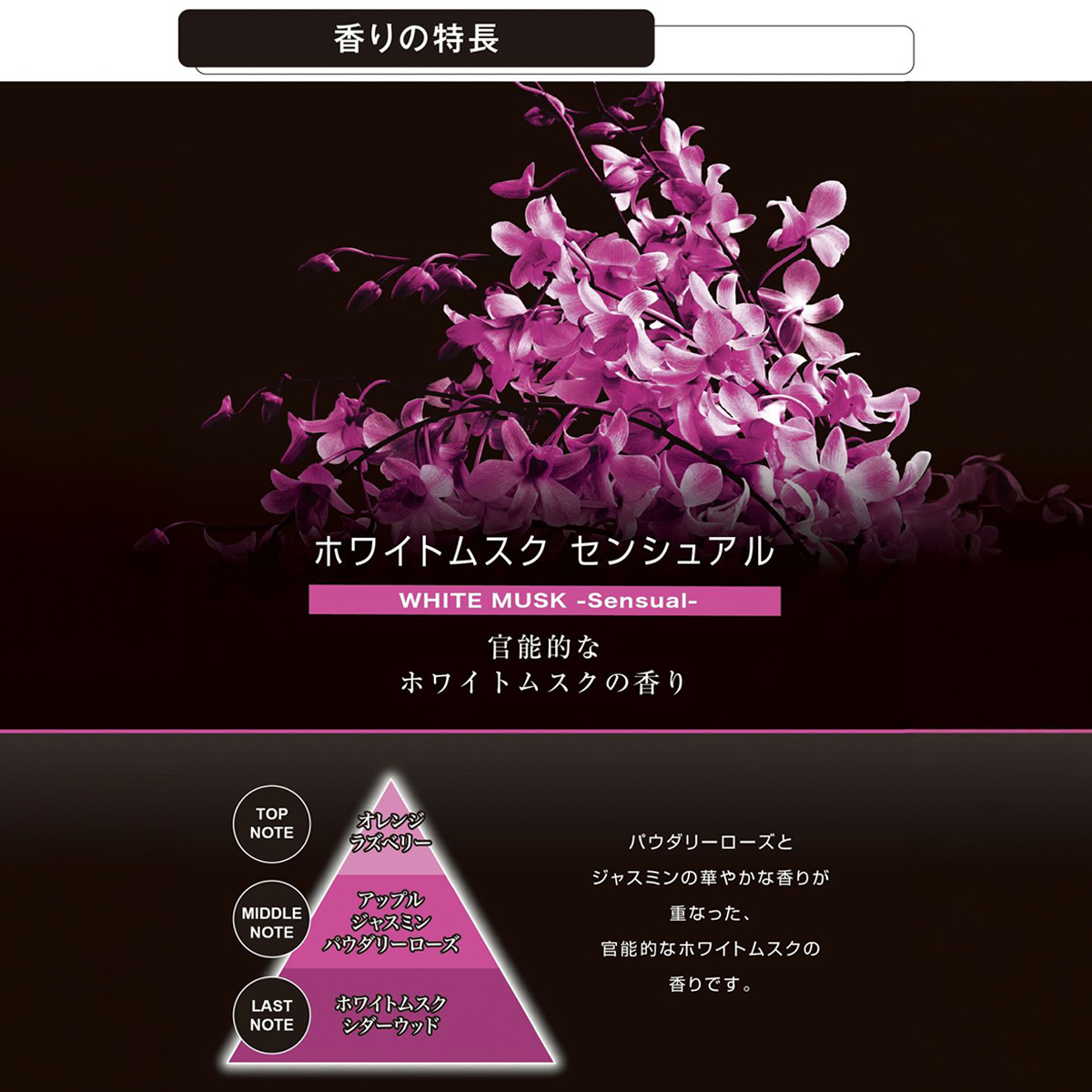 Nước Hoa Ô Tô CARMATE Blang Liquid BX L2082 White Musk Sensual 110ml - Nhập Khẩu Chính Hãng