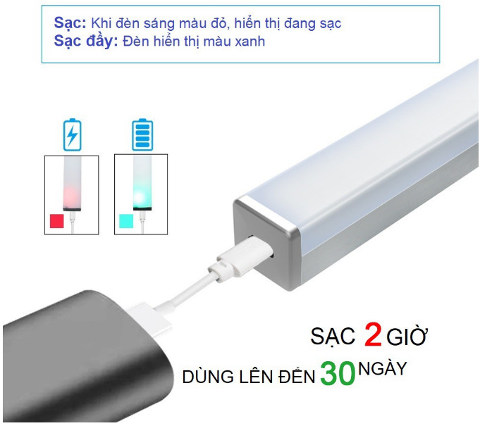 Đèn Cảm Ứng Không Dây Cao Cấp Dễ Dàng Tháo Lắp Tiện Dụng Gắn Giường, Cầu Thang, Toilet, Tủ Đồ, Tự Động Bật/Tắt Ban Đêm, Sạc Bằng USB – Đèn Ngủ Cảm Ứng Cao Cấp – Đèn LED Cảm Ứng Chính Hãng Doron