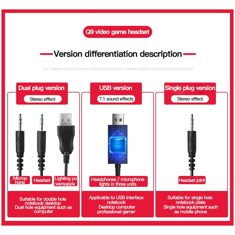 Tai nghe gaming MC Q9 - Phiên bản có đèn LED - Tai nghe có dây chụp tai có Mic, âm thanh Hifi 7.1 sống động chống ồn