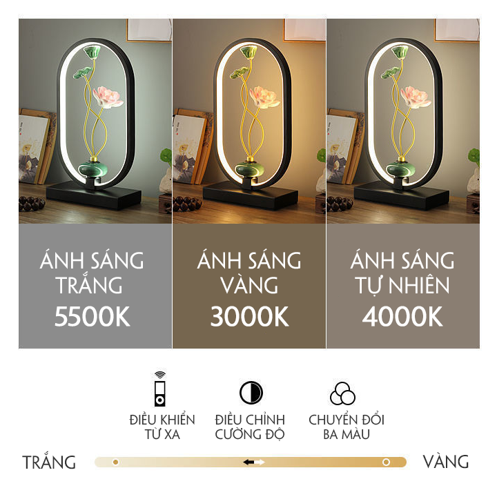 Đèn Bàn, Đèn Bàn Làm Việc, Đèn Ngủ Trang Trí Decor Hoạ Tiết Con Công và Hình Hoa Có Bộ Điều Khiển Ánh Sáng Từ Xa