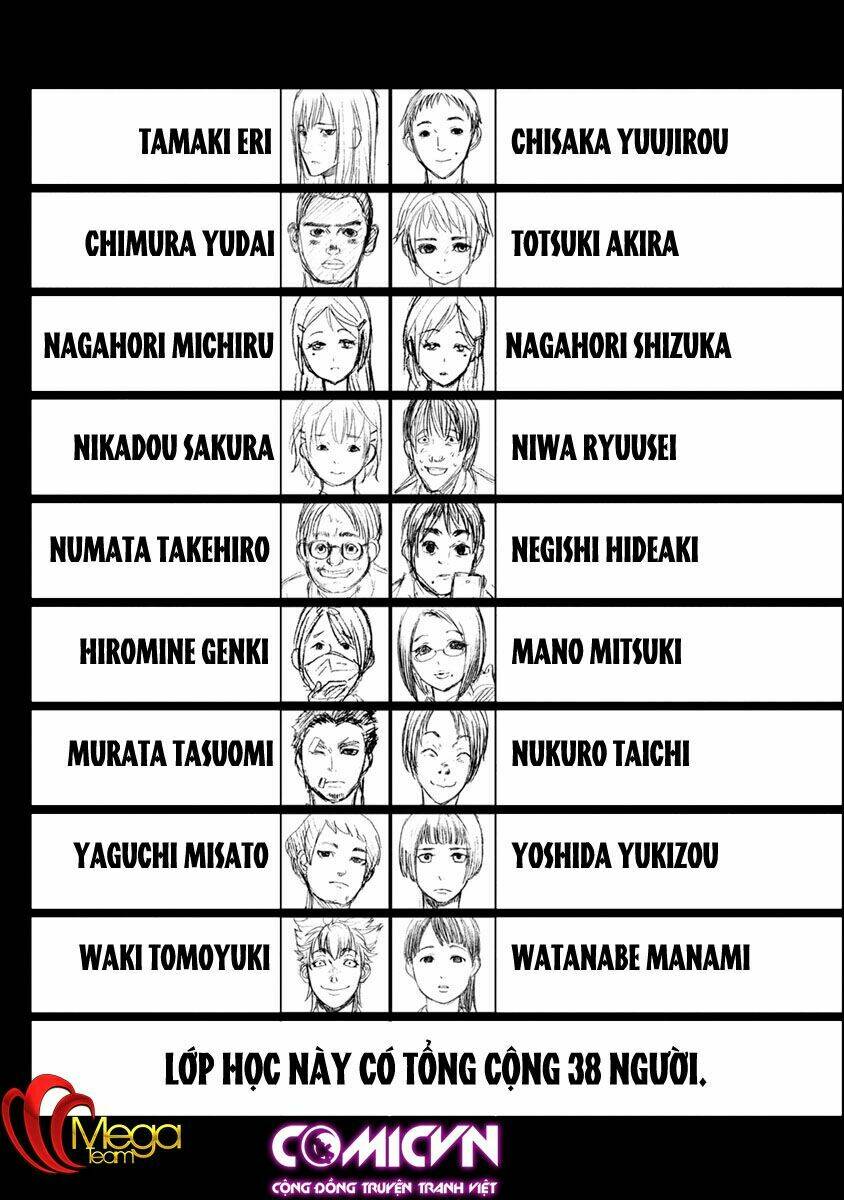 shokuryo kyoshitsu chapter 1 38