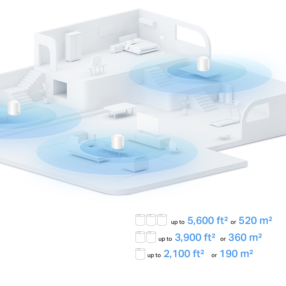 Bộ phát sóng Mesh WIFI 6 TP-Link Deco X10 | WIFI 6 AX1500 2 băng tần | Vùng phủ sóng rộng | Bảo hành 2 năm | Hàng Chính Hãng