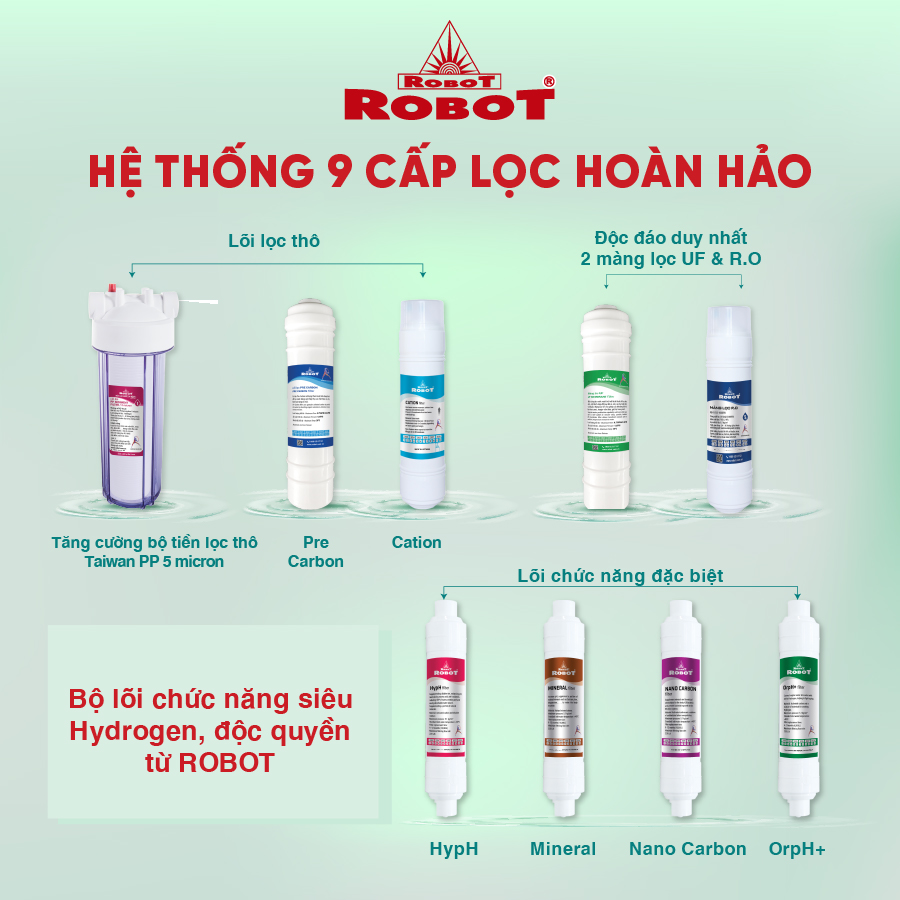 Máy Lọc Nước R.O Hydrogen Kiềm ROBOT RBs-9HA - Hàng Chính Hãng