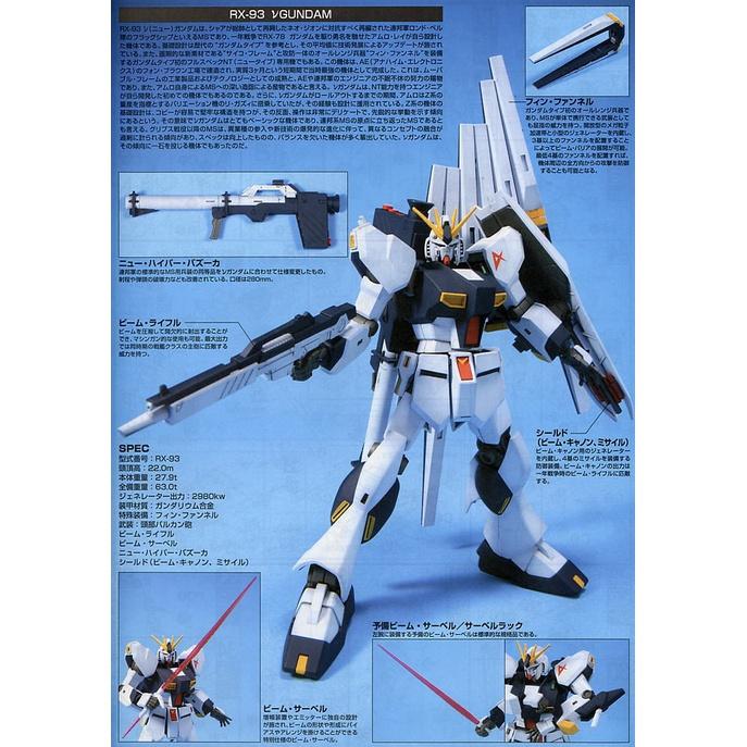 Đồ chơi mô hình lắp ráp 1/144 HGUC Nu ν GUNDAM