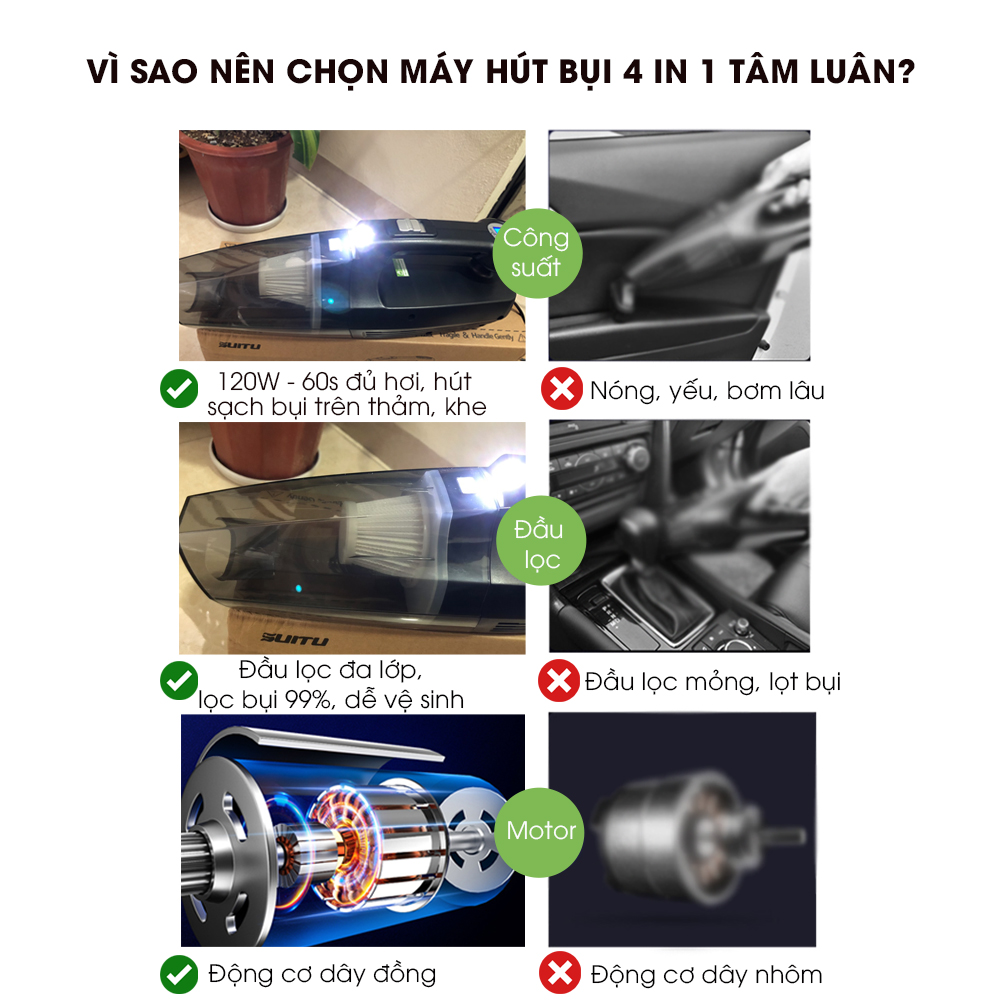 Máy hút bụi cầm tay HEPA kết hợp bơm lốp ô tô 2 trong 1 Tâm Luân, bơm xe máy đa chức năng, , bơm xe ô tô