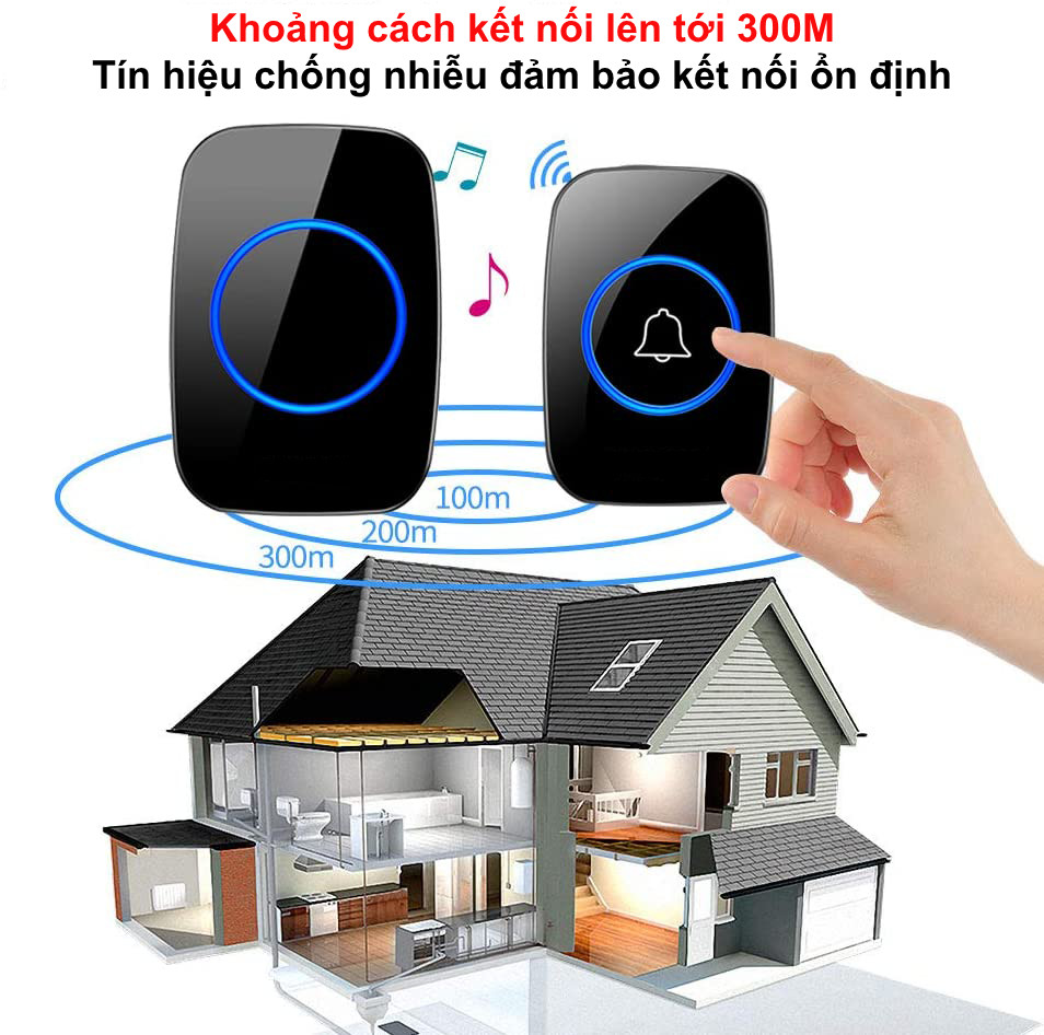 Chuông Cửa Không Dây Thông Minh CTFAST CT - 02 (1 Nút Bấm, 2 Chuông ), Chống Nước, Khoảng Cách Sử Dụng Hiệu Quả 300 mét - Hàng Chính Hãng