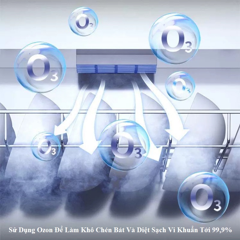 Tủ sấy bát 2 tầng, khử khuẩn bằng bằng nhiệt và ozon - Máy sấy chén bát gia đình phiên bản mới nhất Có Kèm Ảnh Thật