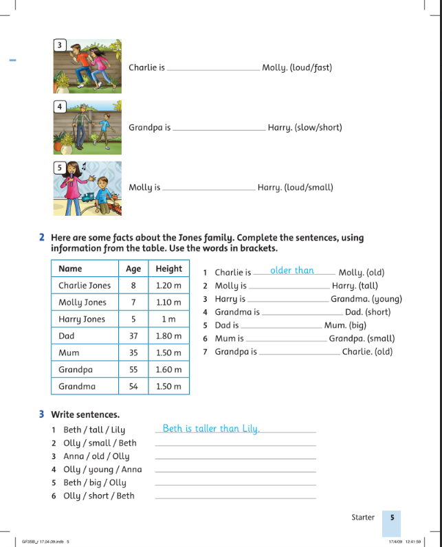 Trọn bộ Grammar Friends từ tập 1 - tập 6
