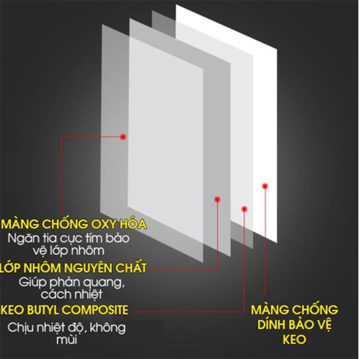 Băng Keo Chống Thấm X2000 Chắc Chắn, Chống Thấm Dột, Dán Tường, Dán Mái Tôn Bản Rộng 15Cm Dài 5M