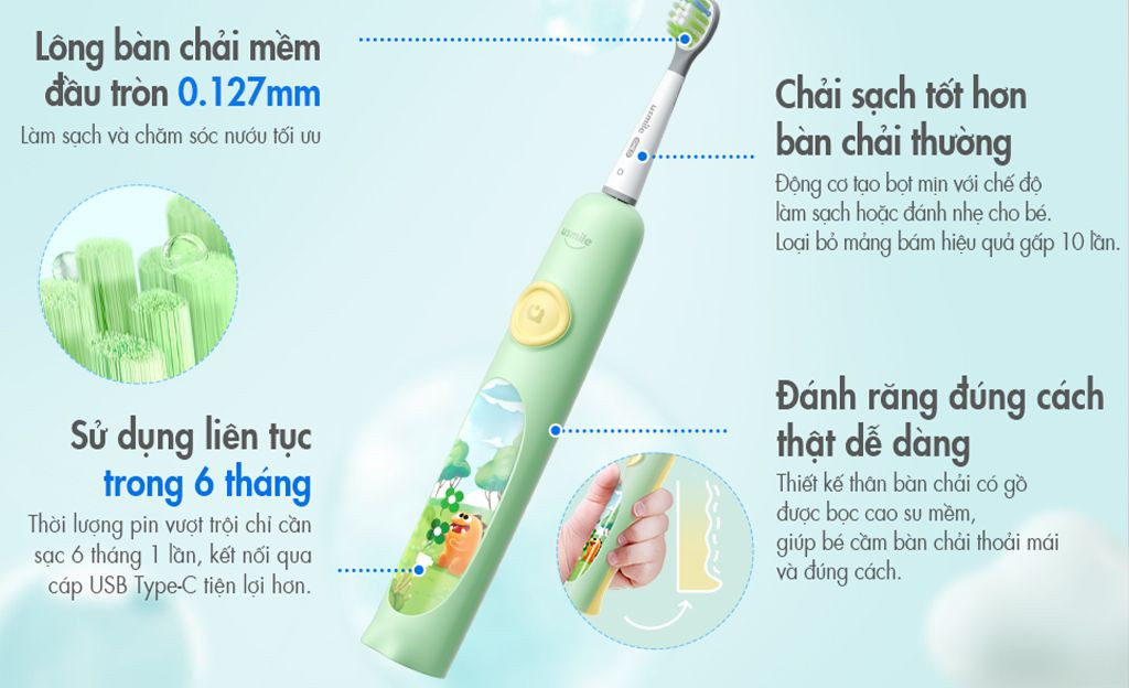 Bàn Chải Điện Sóng Siêu Âm Usmile Q4 Dành Cho Trẻ Em Bản Quốc Tế - Hàng Chính Hãng