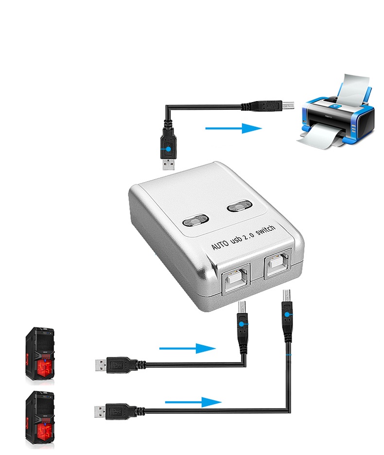 Bộ Gộp Máy In Tự Động 2 vào 1 MT viki SW221 AZONE