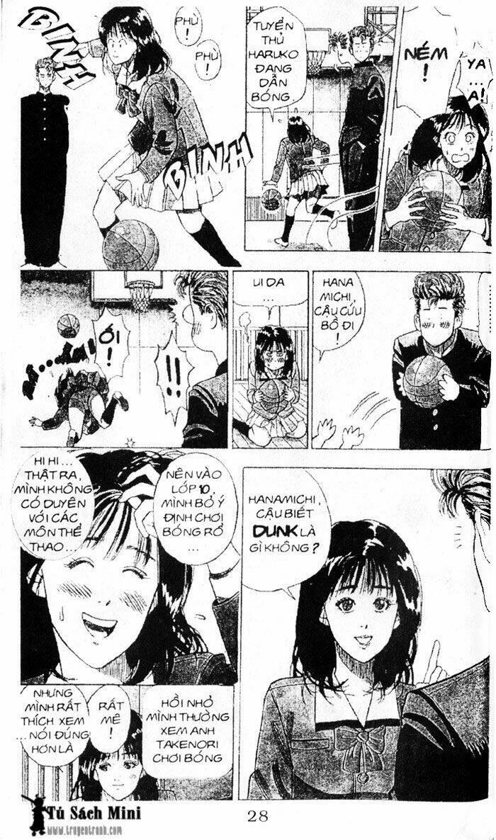 cao thủ bóng rổ chapter 1 28