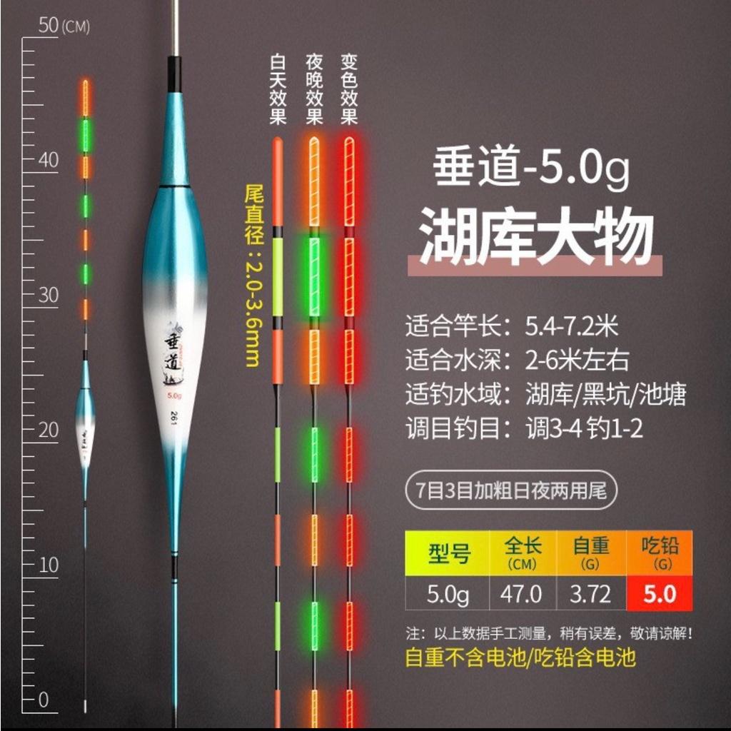 Phao Điện Đổi Màu Nghệ Nhân Cao Cấp - Đầu Tăm To Săn Hàng -PDDM