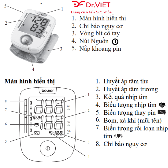 Máy đo huyết áp cổ tay điện tử BEURER BC44 Chính hãng - Nhập khẩu Đức, độ chính xác cao, cảnh báo nhịp tim