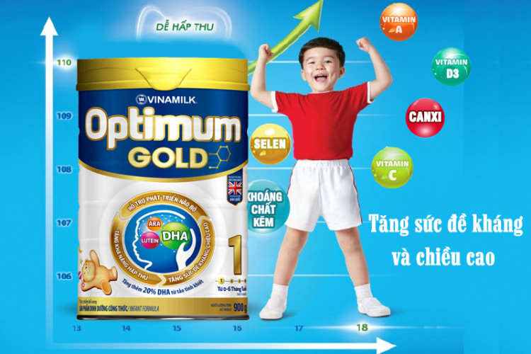 Sữa bột Optimum Gold 1 900g (cho bé 0- 6 tháng)