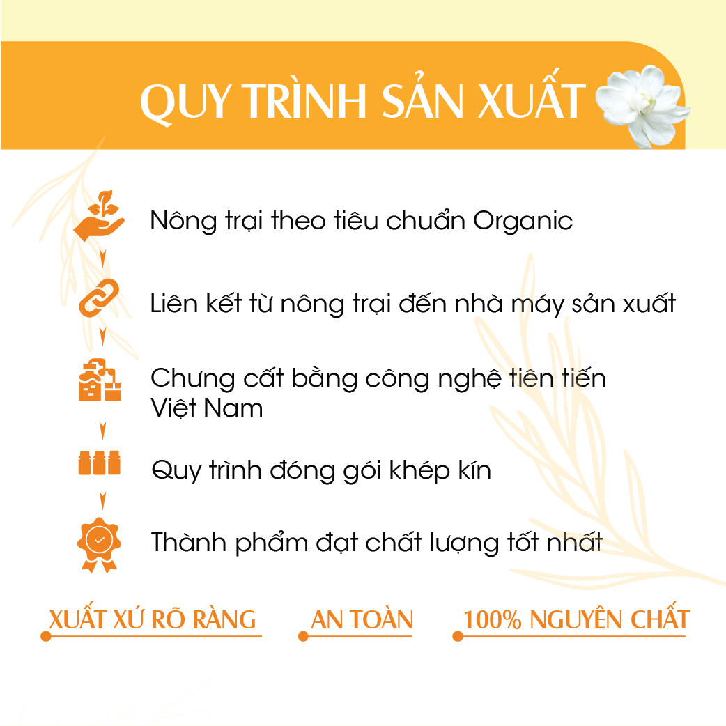 Xịt Phòng Tinh Dầu Ngọc Lan Tây Hữu Cơ Organic  24Care 50ML/100ML - Kháng khuẩn - Khử mùi hôi - Đuổi muỗi, côn trùng - Tạo không gian lãng mạn, hẹn hò - Hương thơm thư giãn