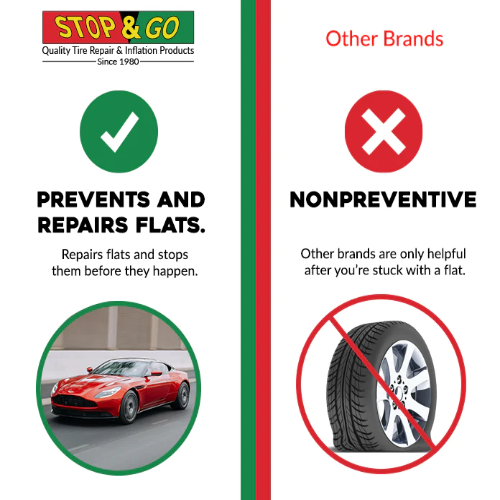 Chai vá lốp Stop&amp;go / Keo tự vá lốp Stop và go / Chai keo tự vá lốp Stop and go hàng chính hãng, nhập khẩu Mỹ