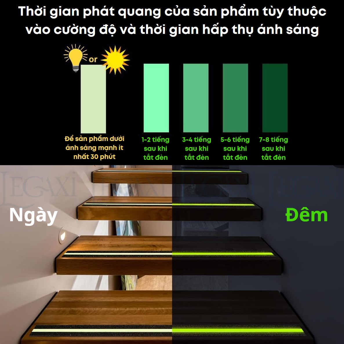 Băng Keo Nhám Dạ Quang Chống Trượt Cầu Thang Bật Thèm Bật Tam Cấp 5cmx5Mét TránhTé Ngã Cho Người Lớn