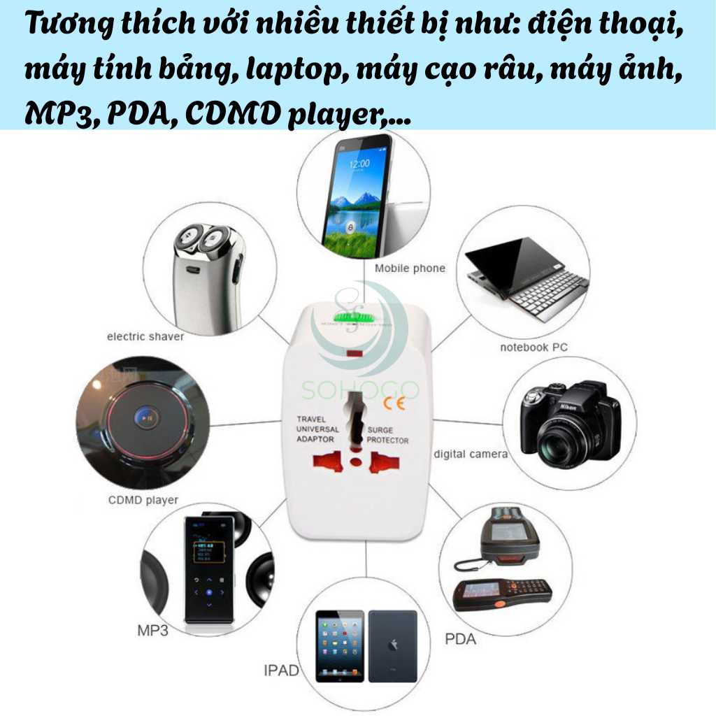 Bộ Chuyển Đổi Ổ Cắm Đa Năng Du Lịch 4 Trong 1 -Adapter Du Lịch Quốc Tế Có USB & Type-C -Ổ Cắm Điện Đa Chuẩn Quốc Tế Có Bảo Vệ Dòng Điện- Hàng nhập khẩu