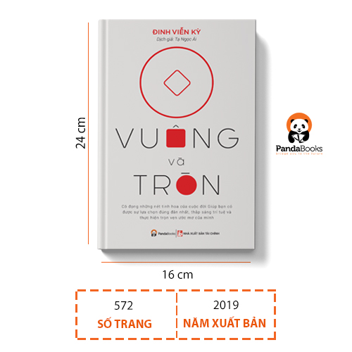 Vuông Và Tròn