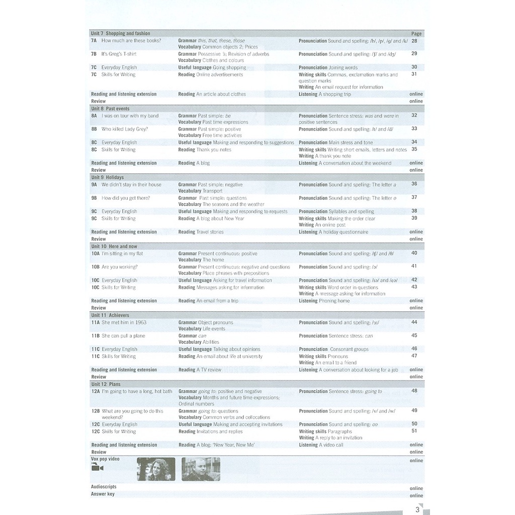 Empower A1 Starter Workbook With Online Access