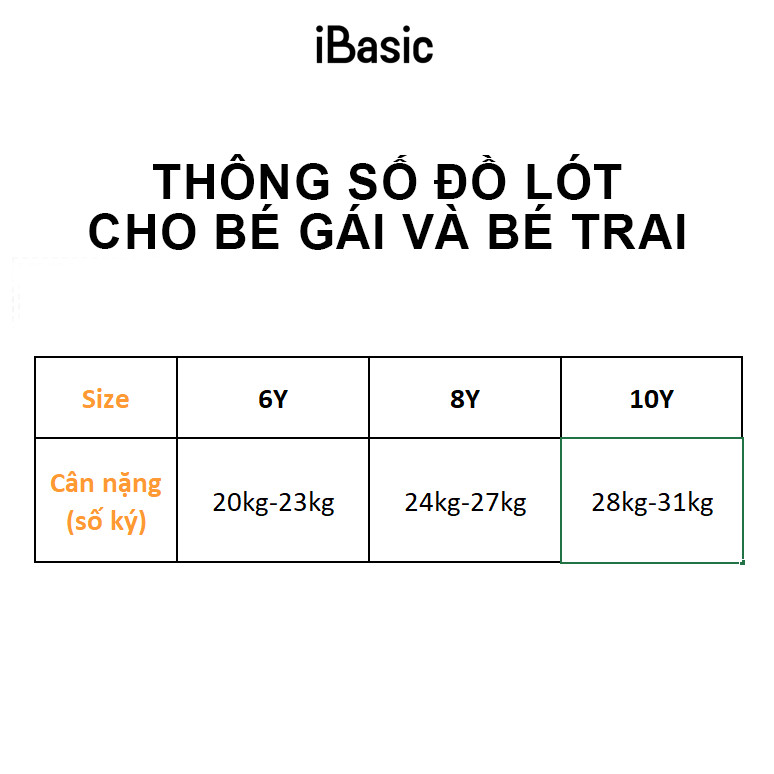 Quần brief bé trai mô tô iBasic PANB005