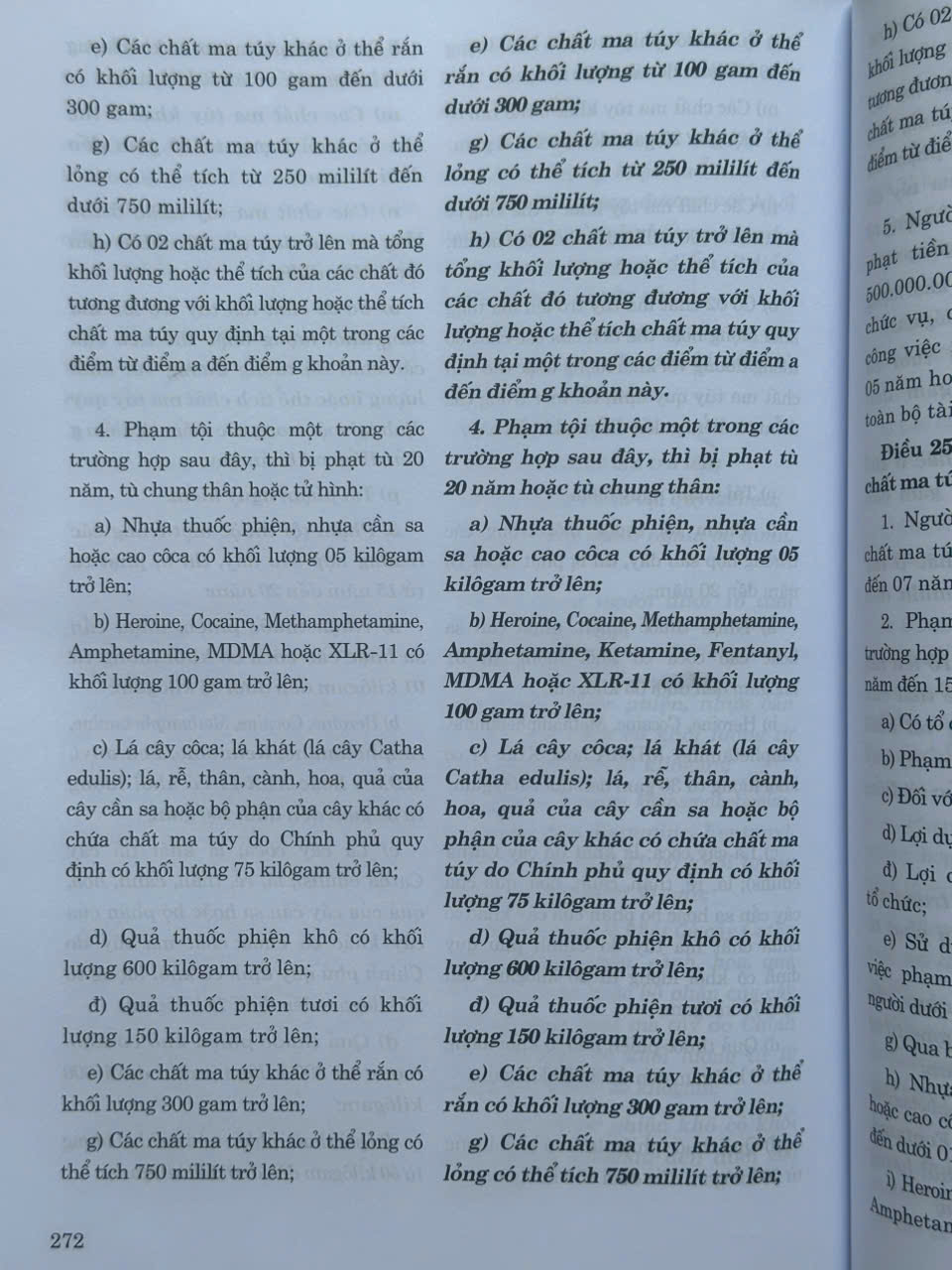 Sách So Sánh Bộ Luật Hình Sự năm 2015 Qua Các Lần Sửa Đổi, Bổ Sung (năm 2017, 2024, 2025) - V2655TA