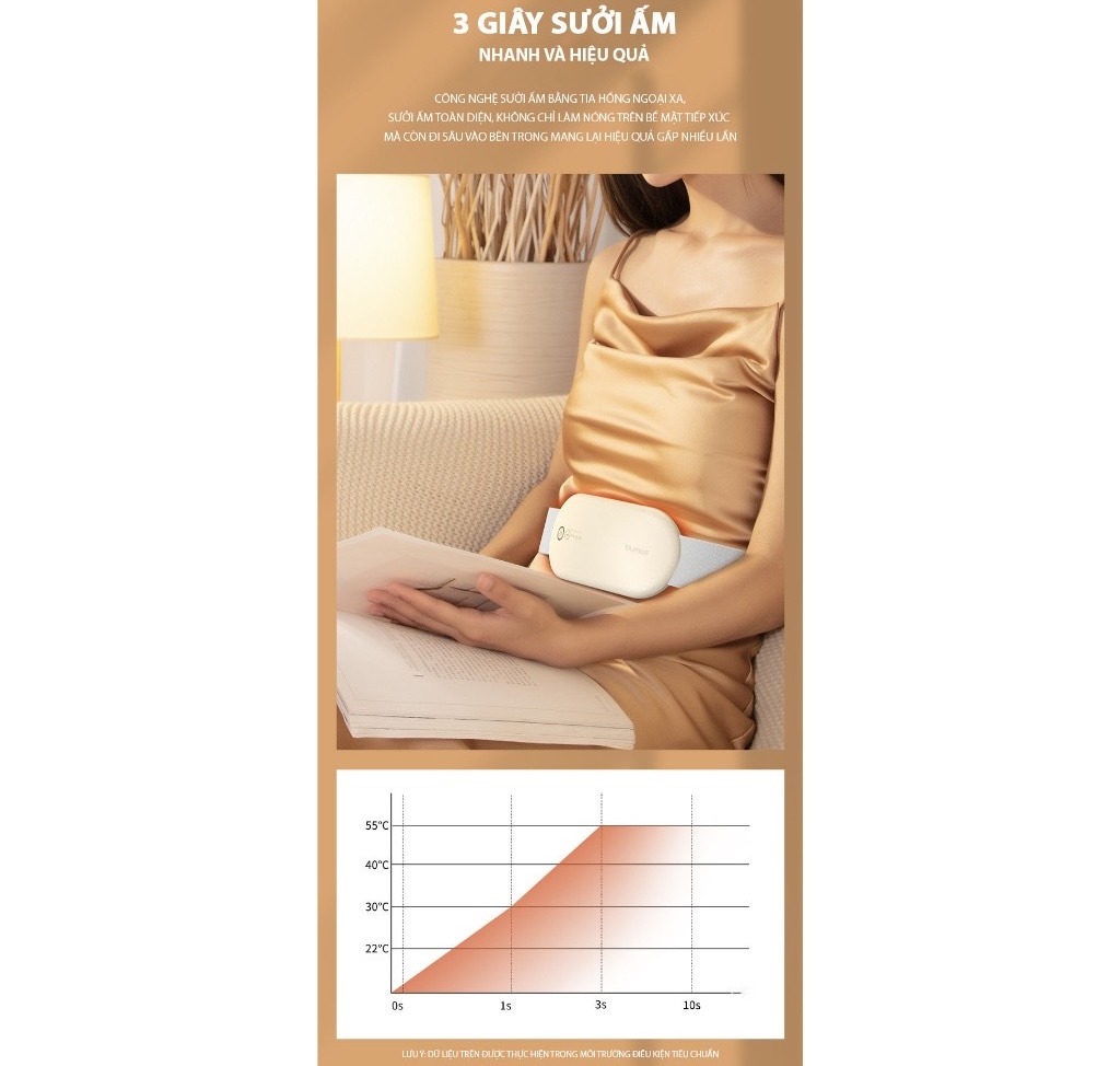 Máy Massage Làm Ấm Bụng Tiện Lợi Giảm Đau Cho Chị Em Đến Kì, Chườm Ấm Giảm Đau Bụng Kinh Điều Chỉnh Nhiệt Độ Phù Hợp