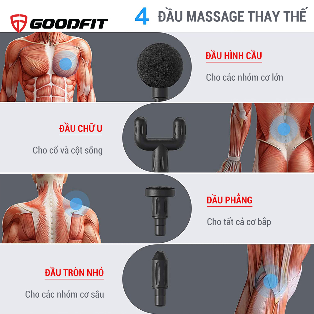 Máy mát xa cầm tay mini Massage Gun GoodFit GF212MG