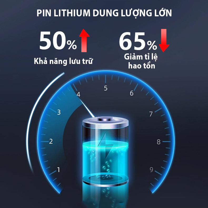 Đèn Năng Lượng Mặt Trời 400W - Đèn Cao Áp Siêu Sáng  , Đen sân vườn -K1535