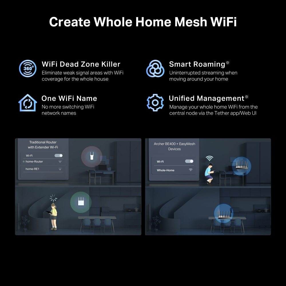 Router WIFI 7 TP-Link BE400 | WIFI 7 BE6500 2 băng tần 2.4 &amp; 5.0 GHz | 6 anten | EasyMesh | App Tether | Bảo hành 2 năm | Hàng Chính Hãng