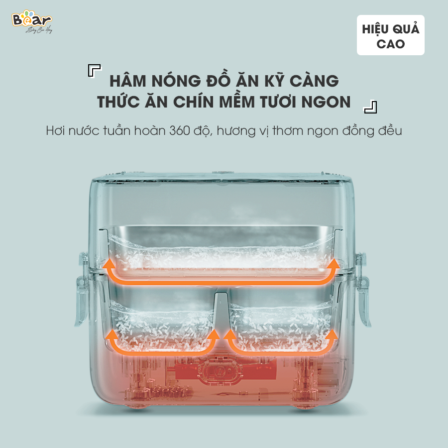 Hộp Cơm Cắm Điện Bear 2 Tầng 3 Ngăn Hâm Nóng Cực Nhanh Inox 304 An Toàn Tuyệt Đối Chống Trào 1,2L SB-HC12L