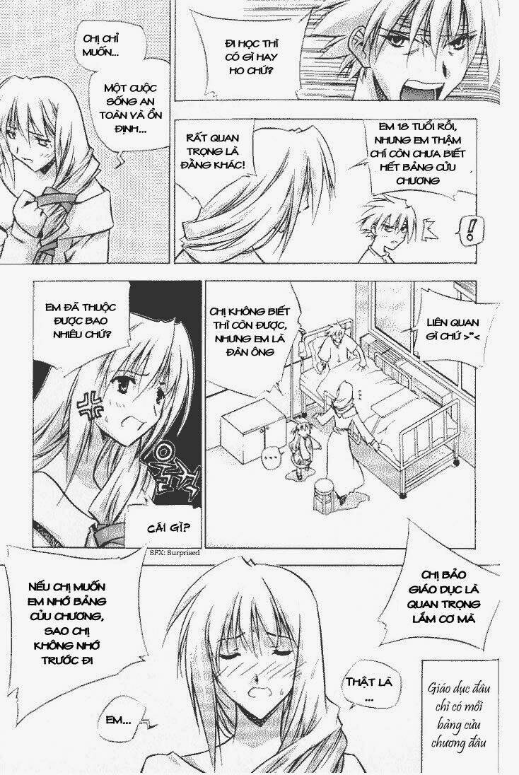 zero - the gate of beginning chapter 4 23