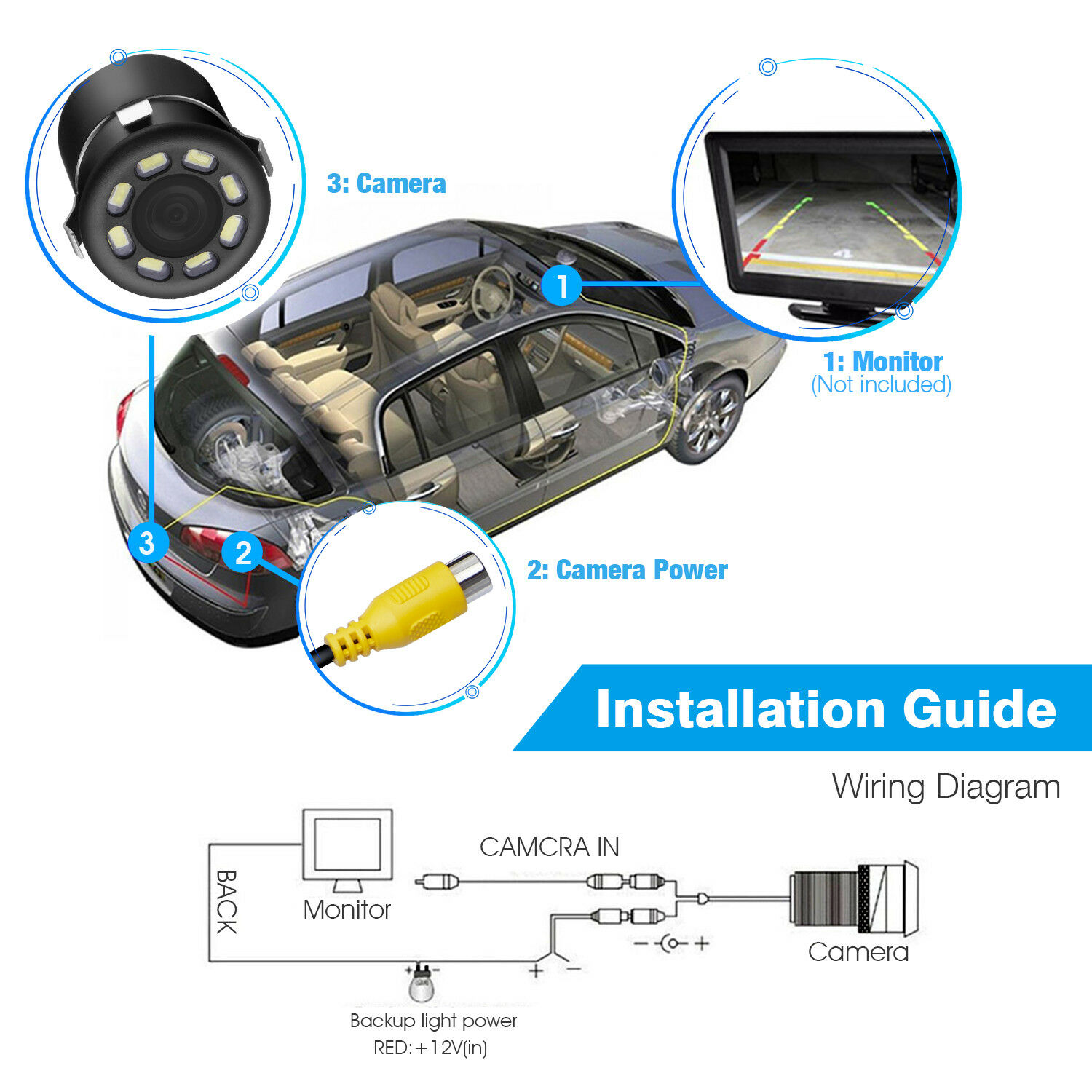 Camera Lùi Dành Cho Ô Tô Chống Nước 8 LED Tròn Cao Cấp