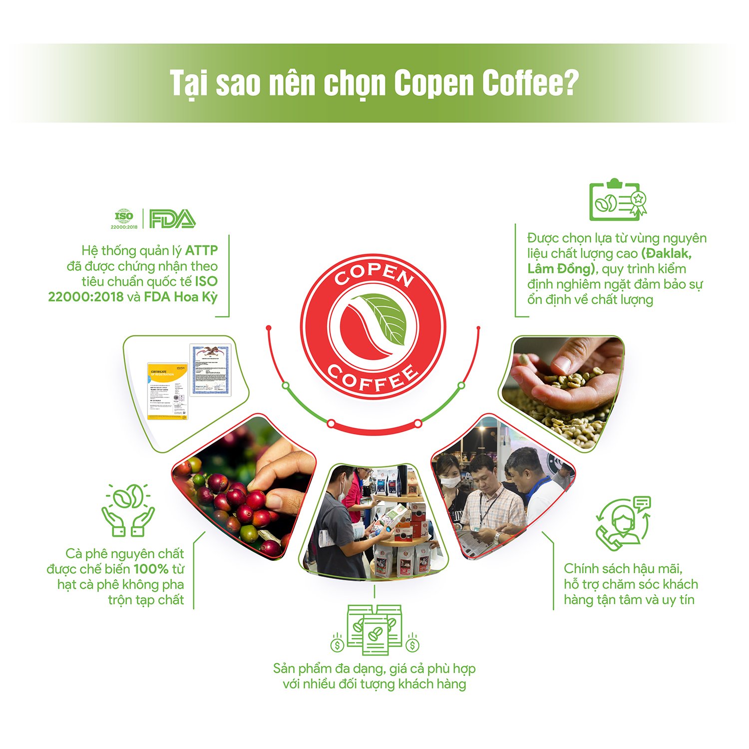 Cà phê Moka rang mộc nguyên chất - Copen Coffee - vị ngon đến từ vùng Cầu Đất- Gói 200g