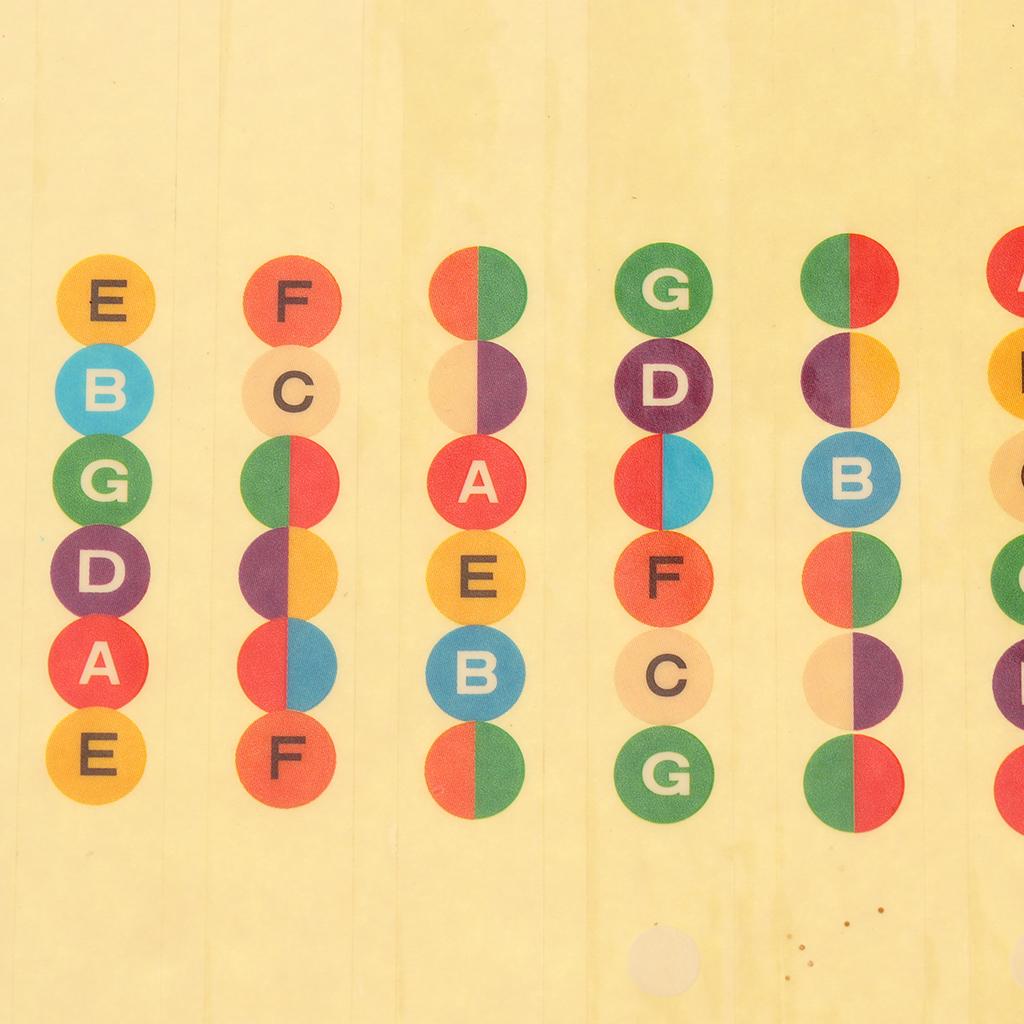 Electric Guitar Musical Scale Sticker Fretboard Decal Note Label Stickers