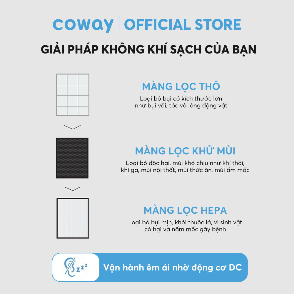 [Combo sức khỏe] Máy lọc không khí Coway Aires (10) AP-1009CH và Máy lọc nước Coway Cinnamon P-6320R - Hàng chính hãng