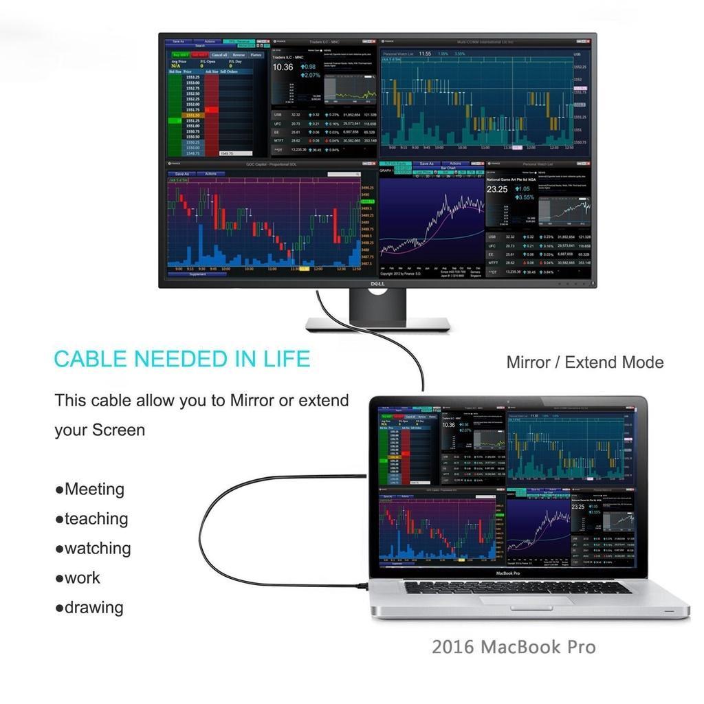 Dây cáp chuyển đổi USB3.1 Type C sang Display Port DP 4K HDTV