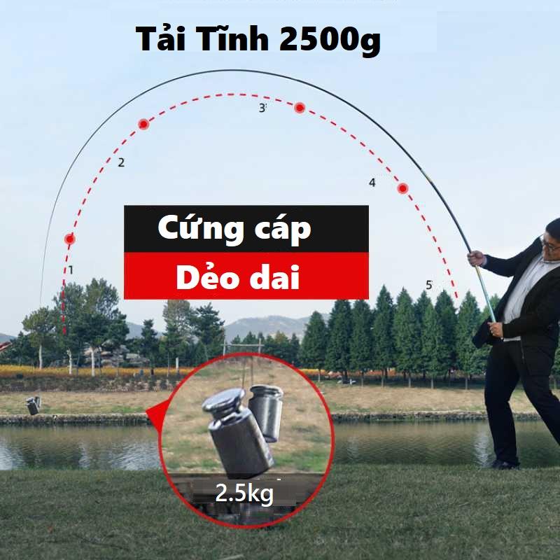 Cần Câu Đài Handing 5h Liên Bích CT03 Siêu Nhẹ, Dẻo Dai, Nhấc Tĩnh 2kg - Sanami Fishing