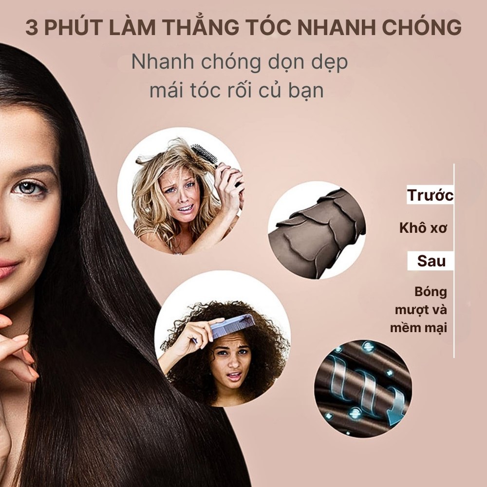 Lược điện tạo kiểu ion âm SOKANY SK-1008, 5 chế độ nhiệt cho các kiểu tóc khác nhau, giúp tóc siêu thẳng, chuẩn salon tại nhà - HÀNG CHÍNH HÃNG