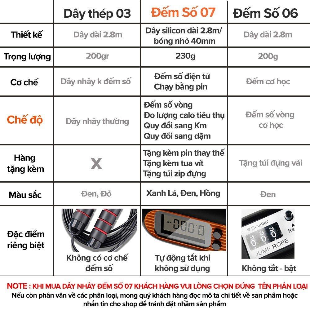 Dây Nhảy Thể Lực Đàn Hồi 2.9m Hãng TopBody, Hỗ Trợ Luyện Tập Thể Dục, Thể Thao Tiện Lợi Tại Nhà