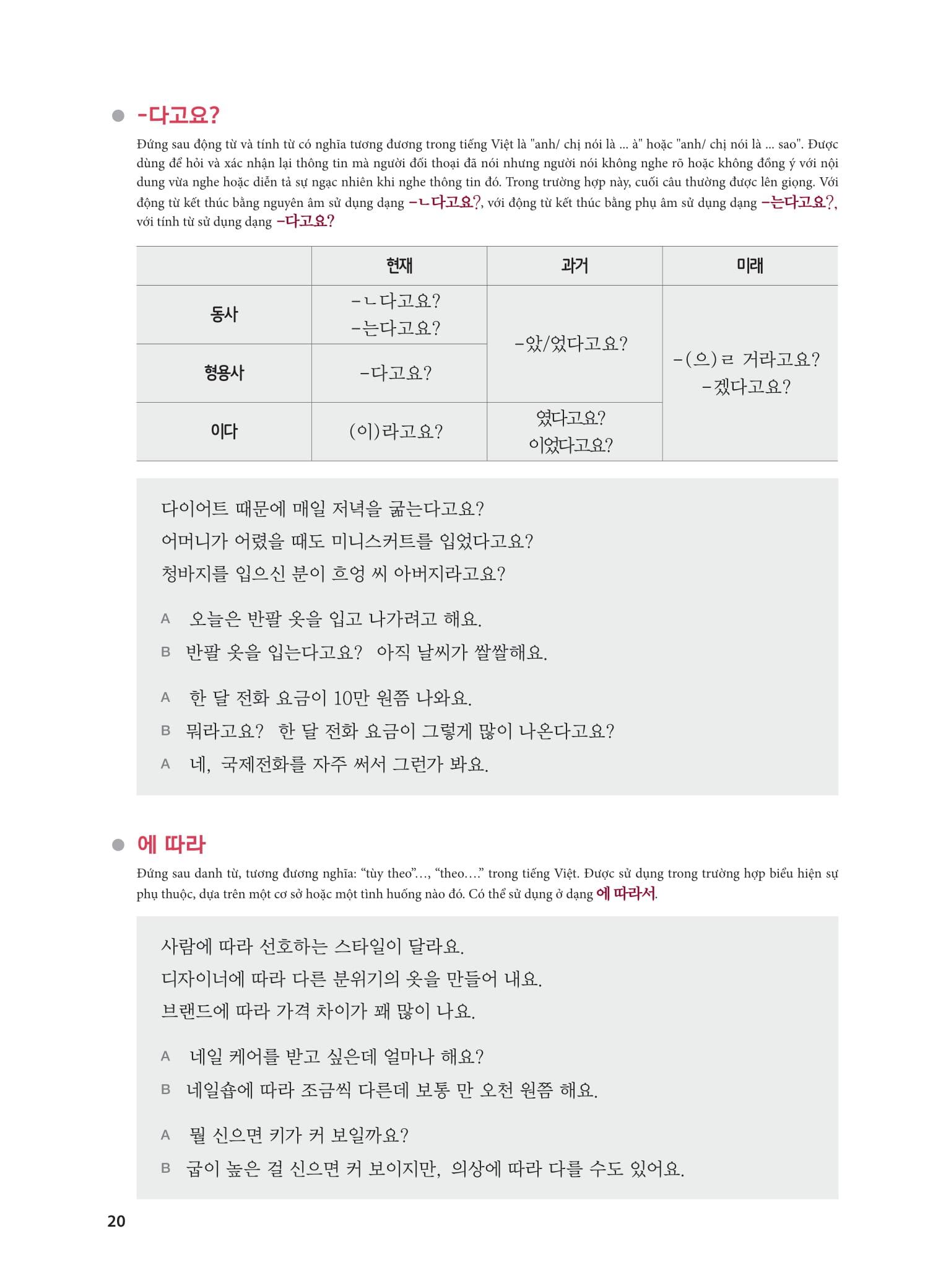 Sách - Tiếng Hàn Tổng Hợp Dành Cho Người Việt Nam - Trung Cấp 4 - Sách Bài Tập (Tái Bản 2025)