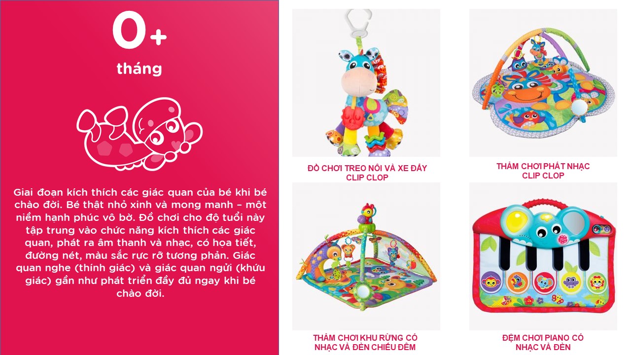 Lều banh có đồ chơi treo nôi Playgro Convert Me Teepee Ball Activity Gym, cho bé sơ sinh đến 24 tuổi