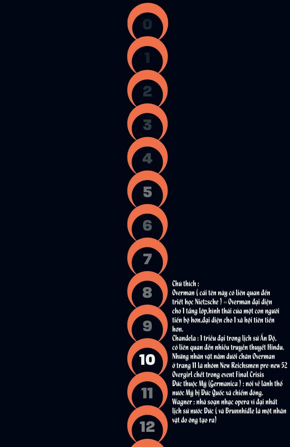 The Multiversity chapter 7 42