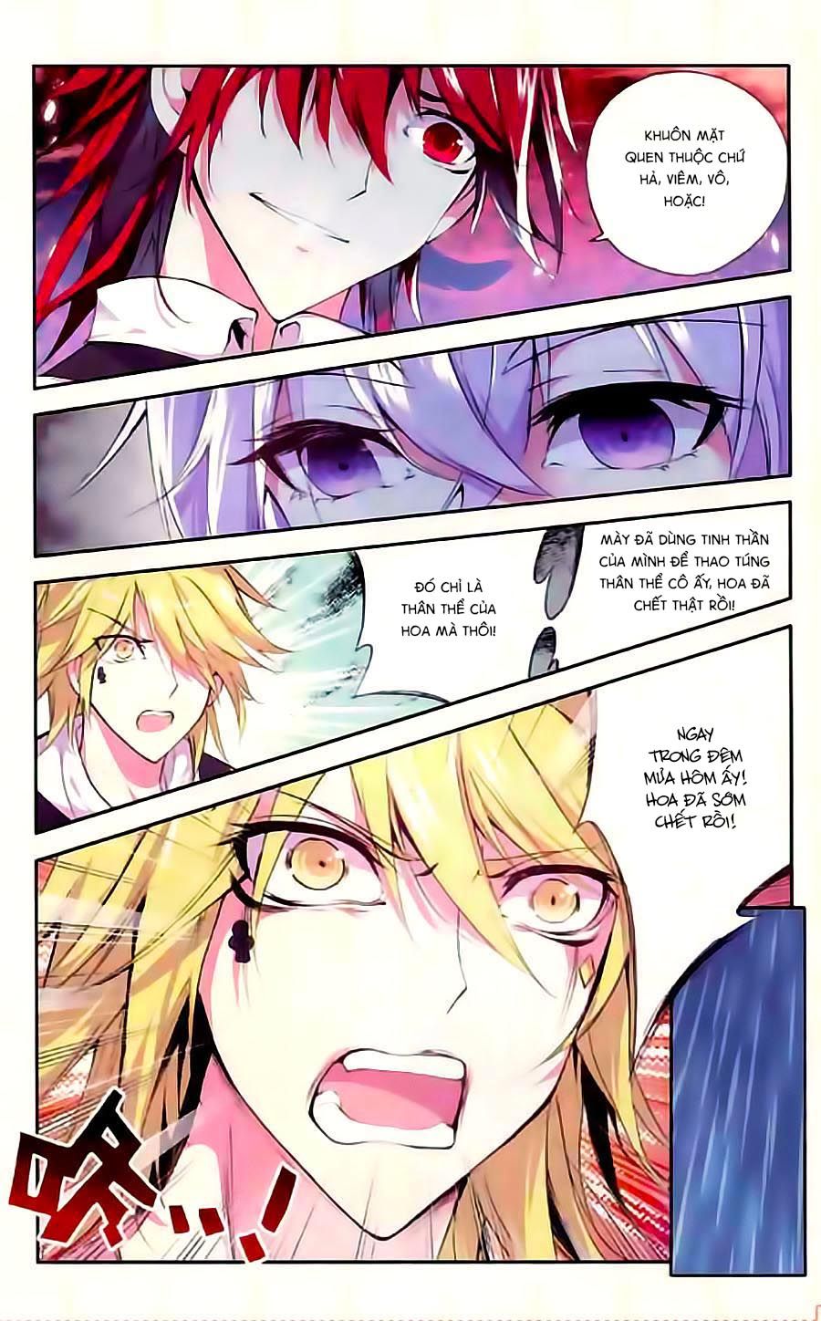 cấp độ phân liệt chapter 65 20