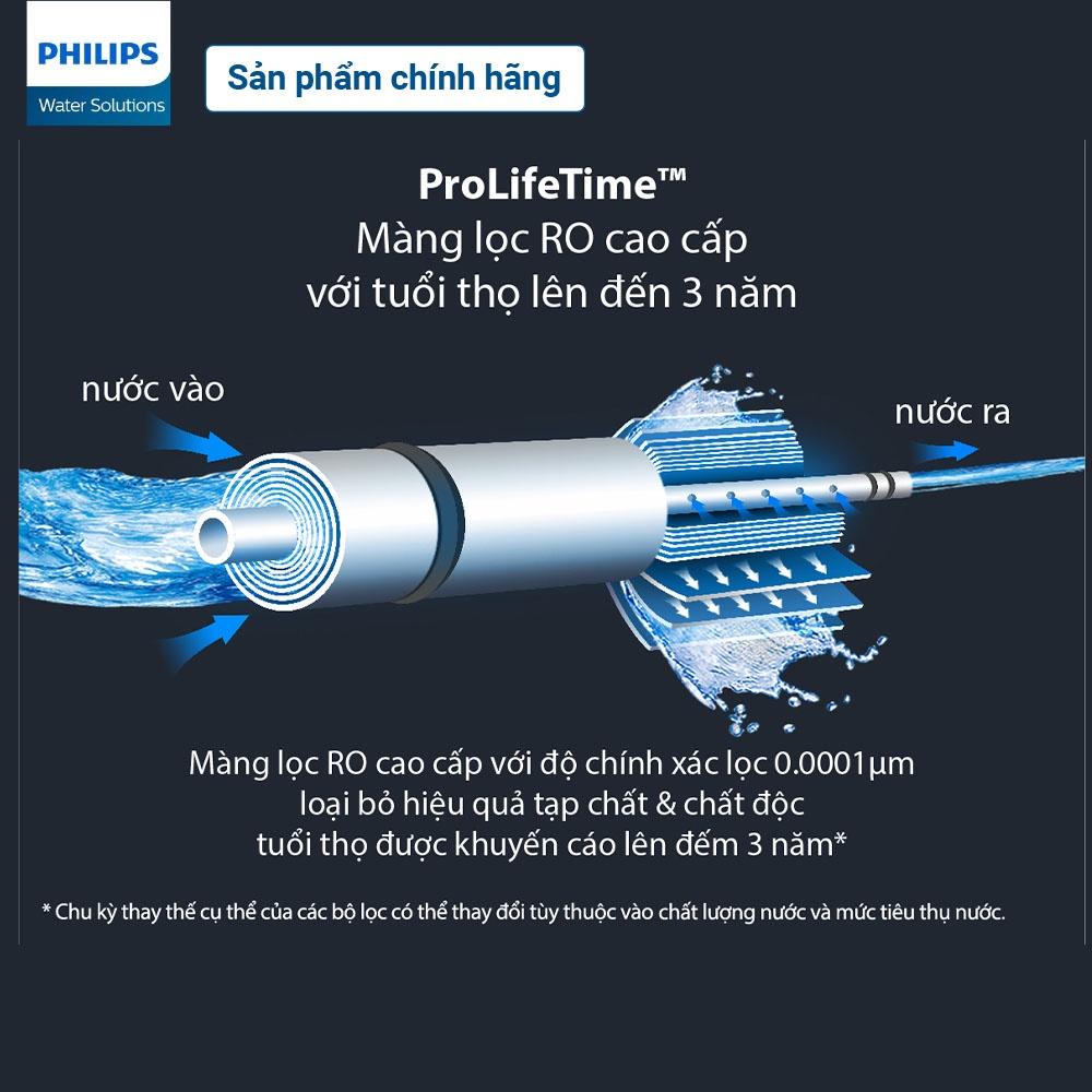 Lõi lọc RO Philips AUT767 Dành cho Máy lọc nước RO để gầm AUT3015