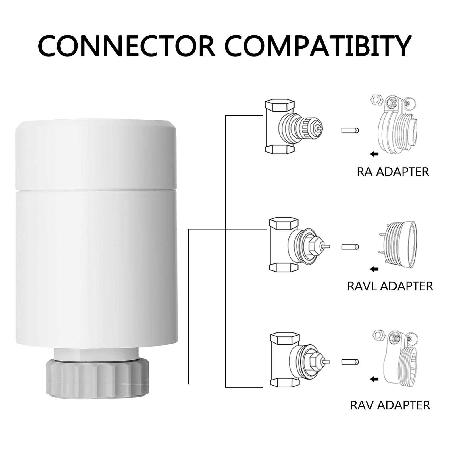 HY366RT ZigBee Temperature Controller Thermostatic Radiator Intelligent Home Household Temperature Controller Constant